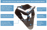 The Optimal Neck Support Brace